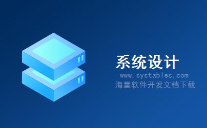 表结构 - BBS_Class - BBS_Class - MIS-管理信息系统-[人才房产]惠州房产程序 v2.0数据库